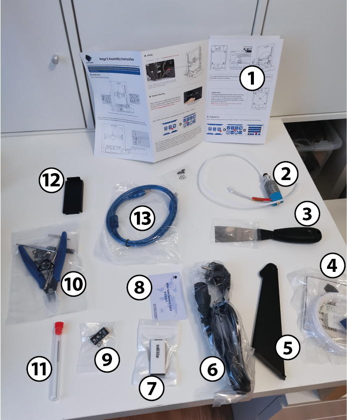 Nummerierung Einzelteile Anycubic Mega S